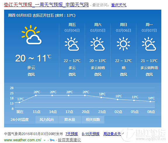 我县拉响森林火险橙色预警 周末气温可达22