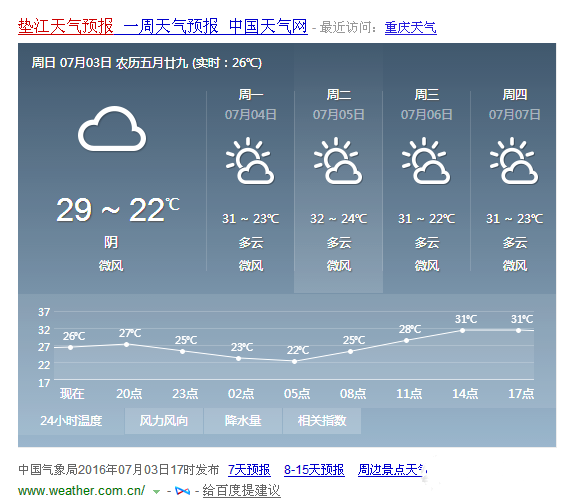 3日)15時30分,市氣象臺發佈